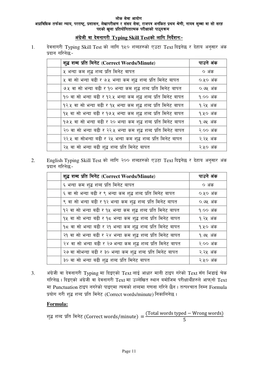 Nayab Subba syllabus, page 11 of 23