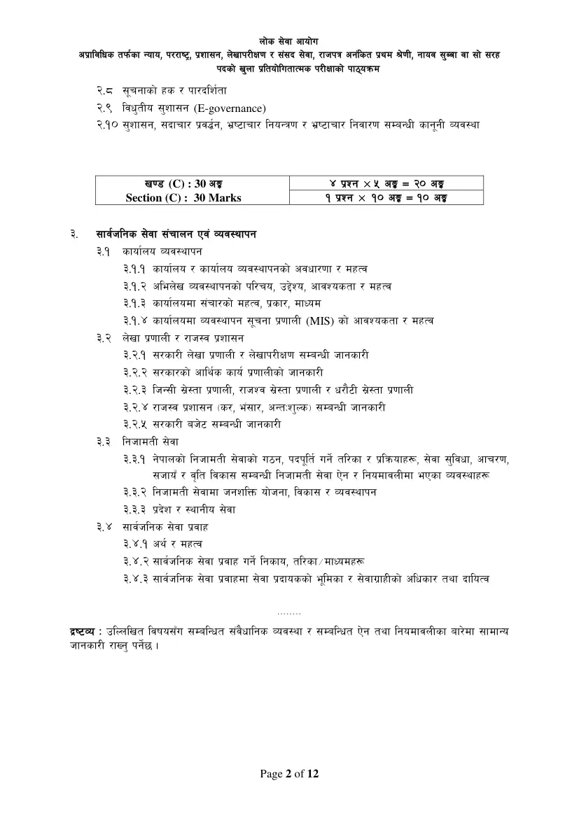 Nayab Subba syllabus, page 13 of 23