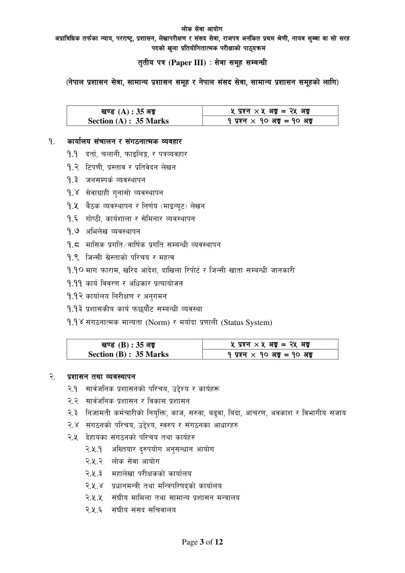 Nayab Subba syllabus, page 14 of 23