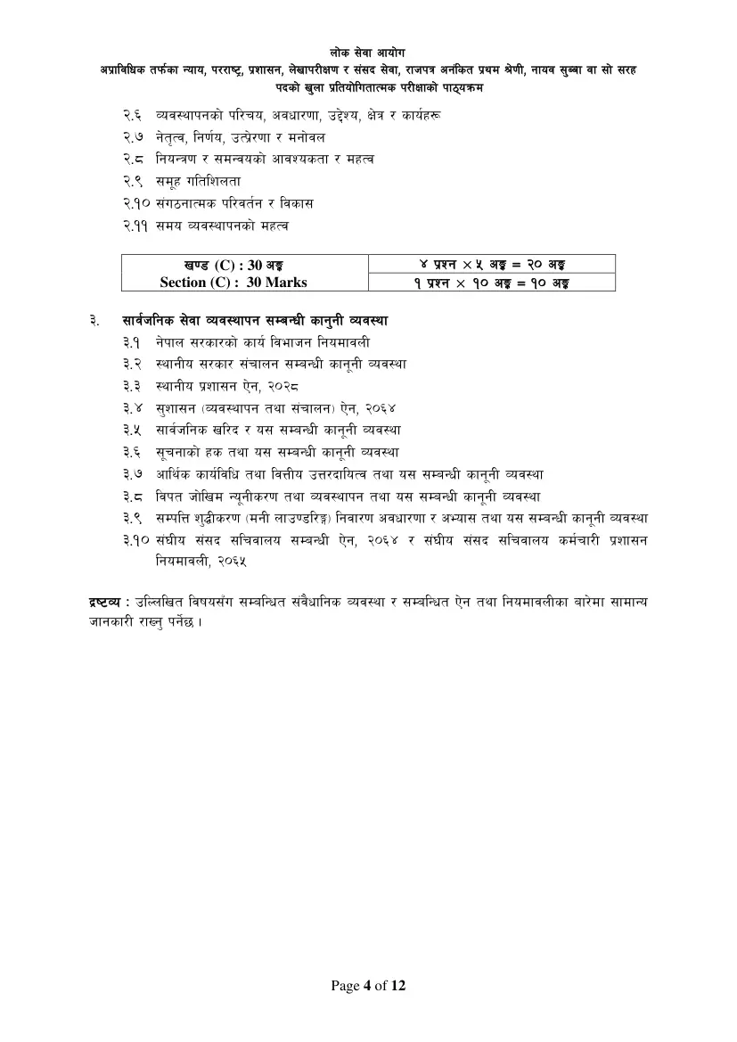 Nayab Subba syllabus, page 15 of 23