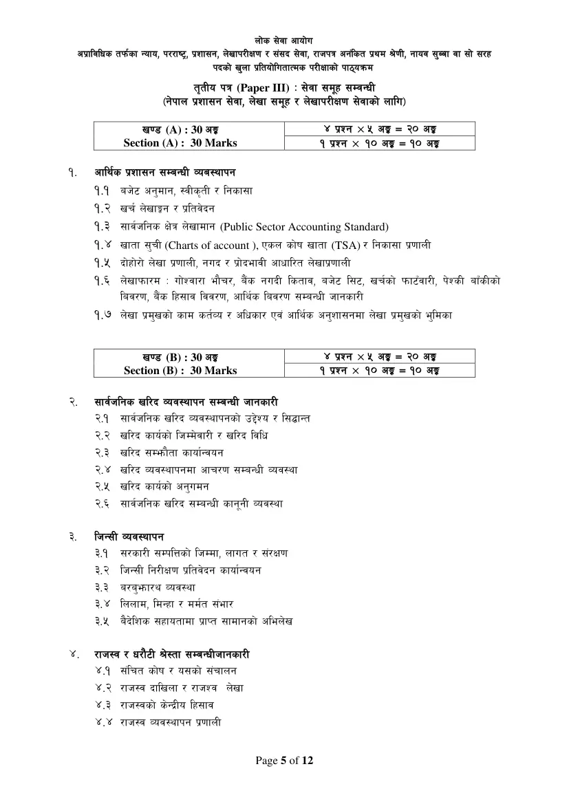 Nayab Subba syllabus, page 16 of 23