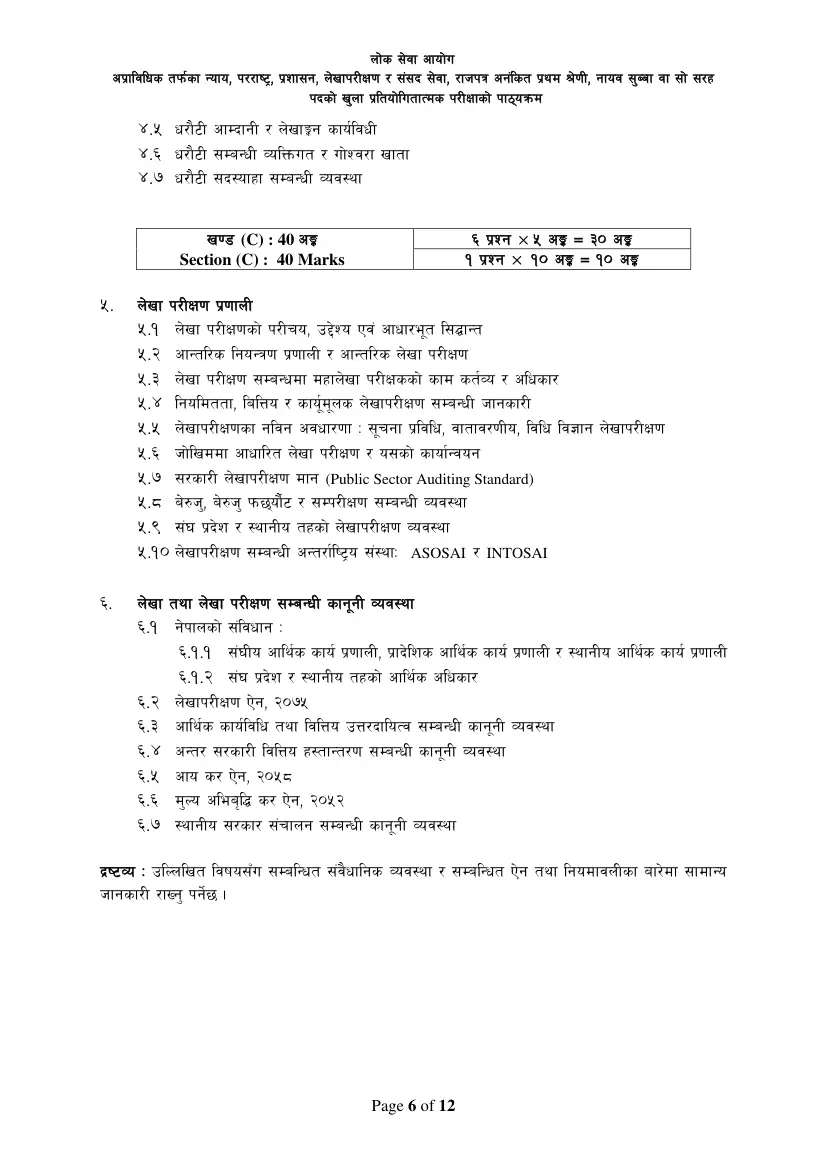 Nayab Subba syllabus, page 17 of 23