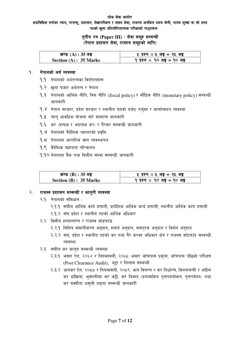 Nayab Subba syllabus, page 18 of 23