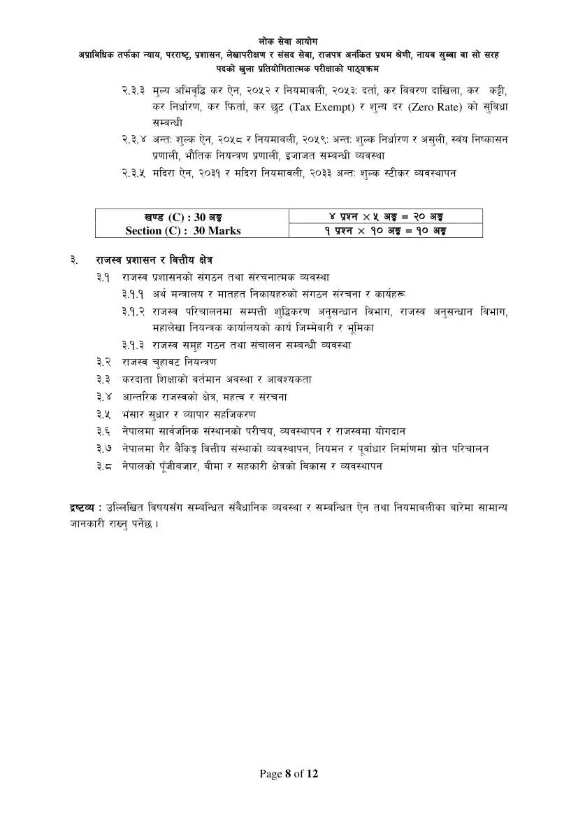 Nayab Subba syllabus, page 19 of 23