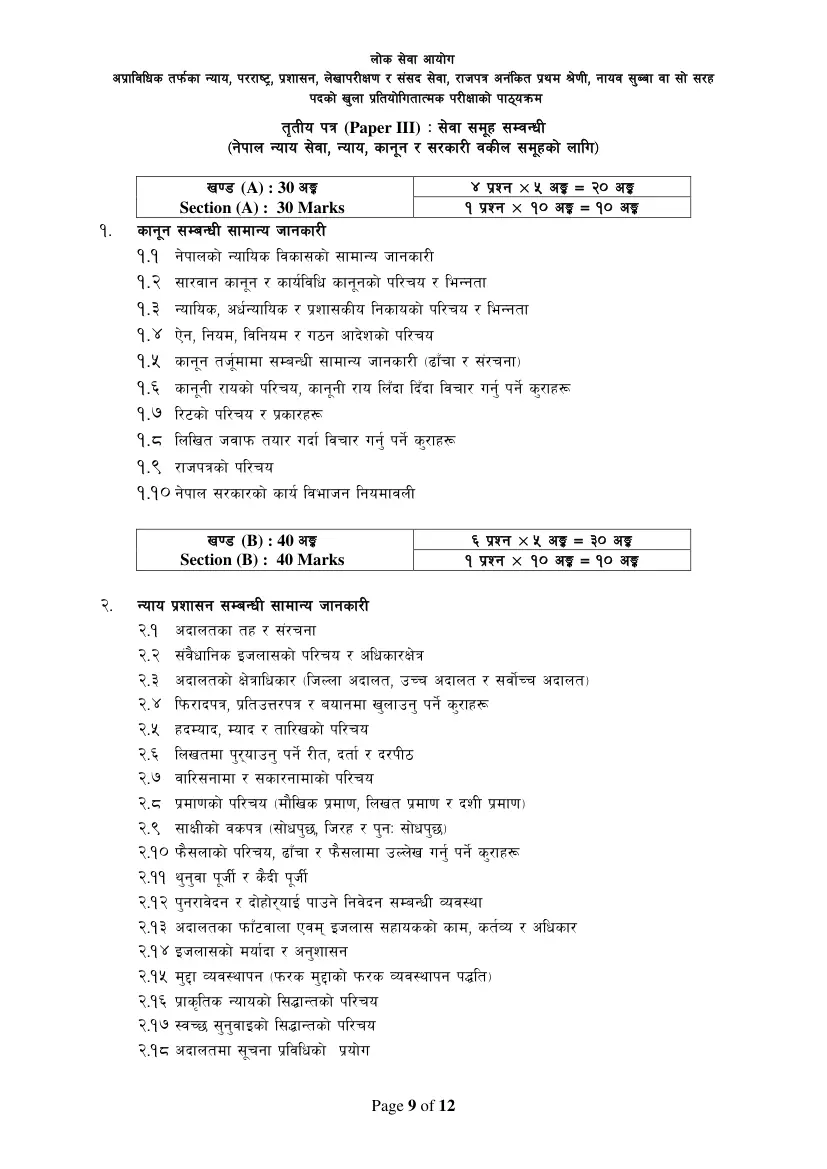 Nayab Subba syllabus, page 20 of 23
