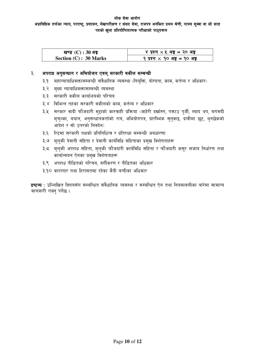 Nayab Subba syllabus, page 21 of 23