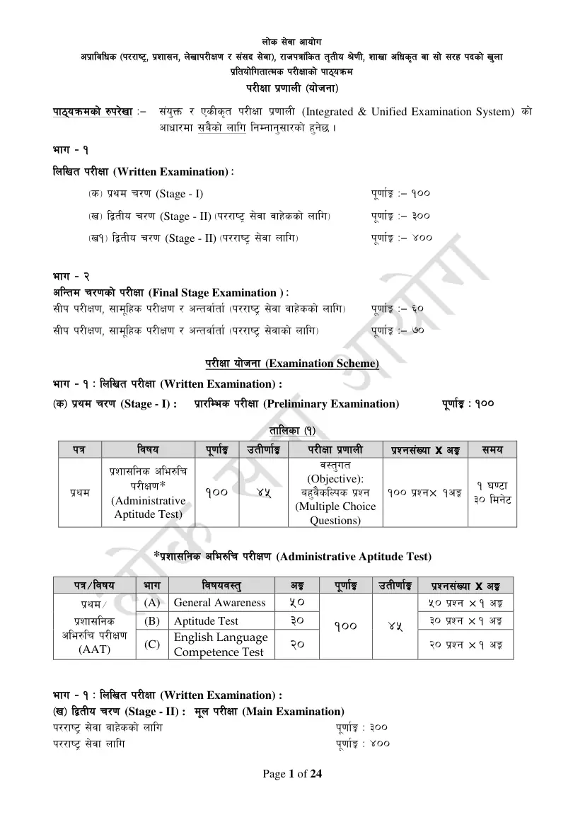 Section Officer syllabus, page 1 of 49