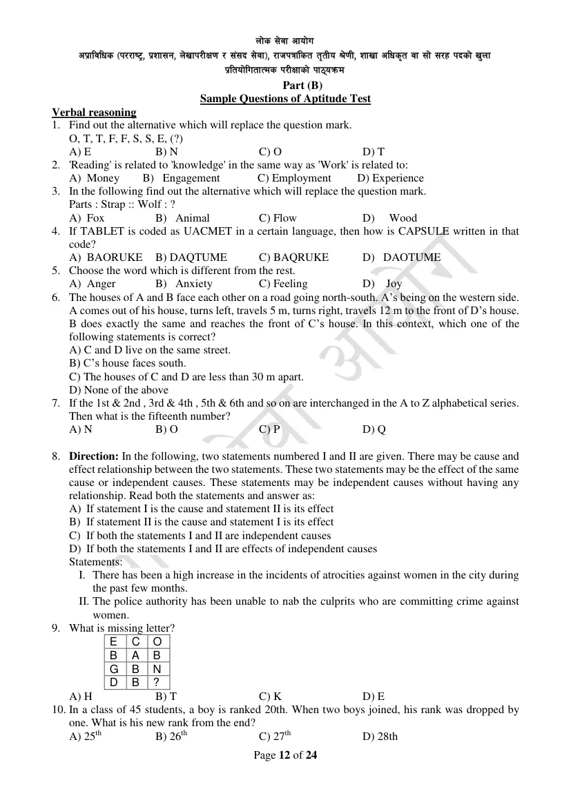 Section Officer syllabus, page 12 of 49
