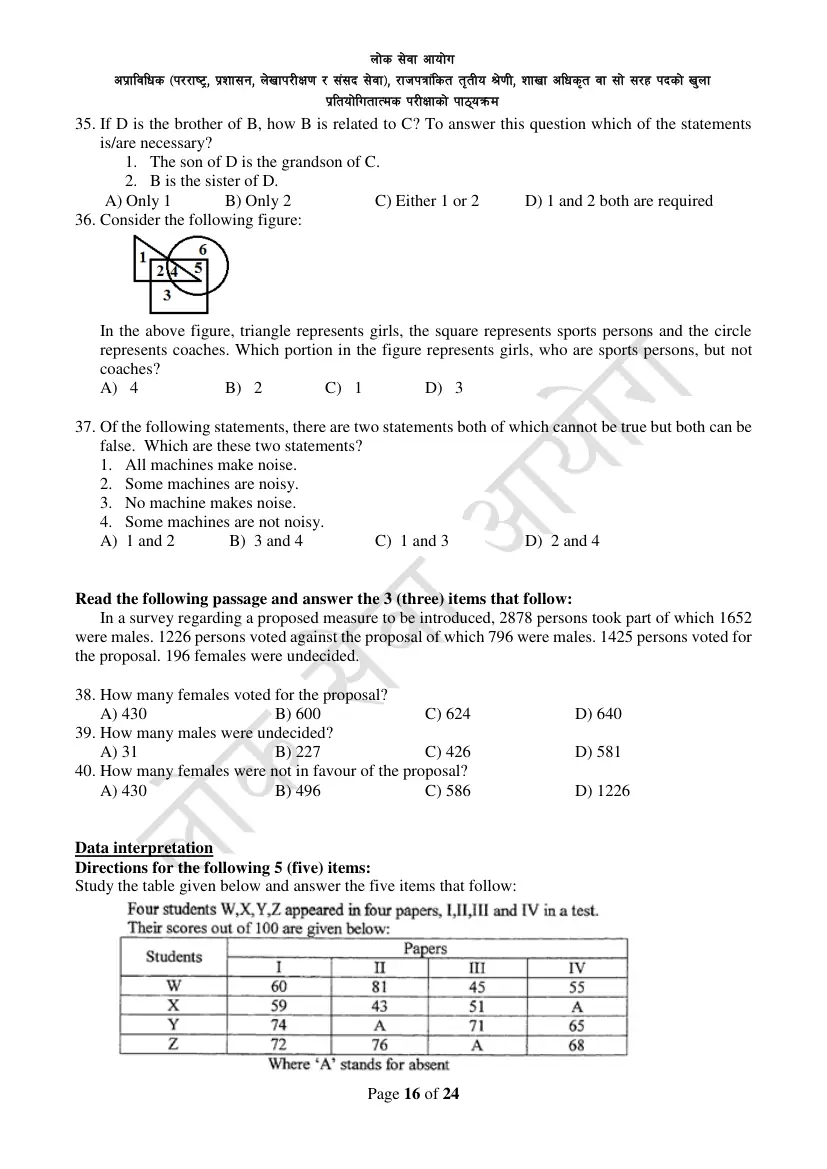 Section Officer syllabus, page 16 of 49