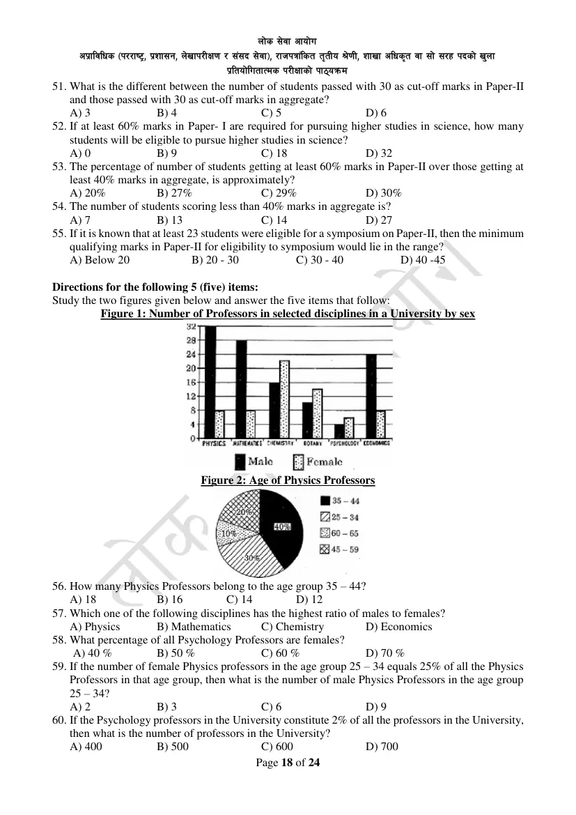 Section Officer syllabus, page 18 of 49