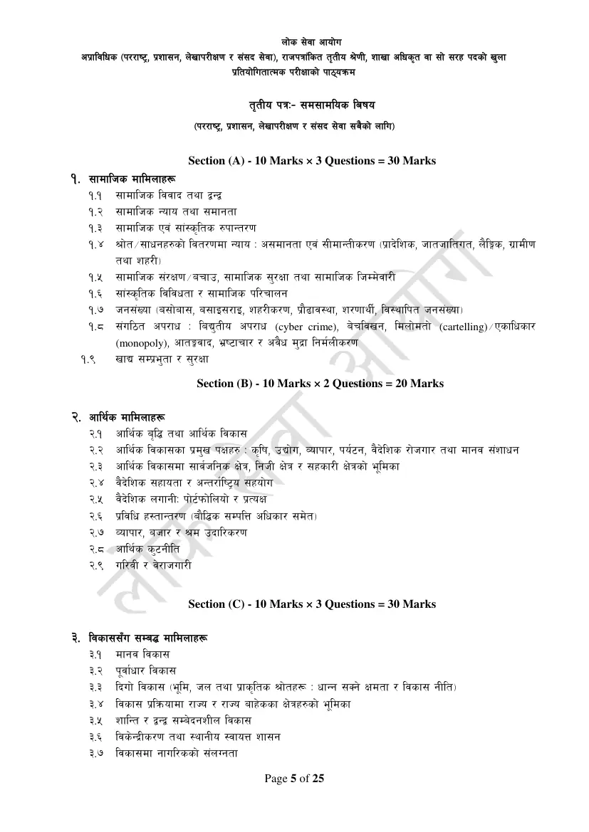 Section Officer syllabus, page 29 of 49