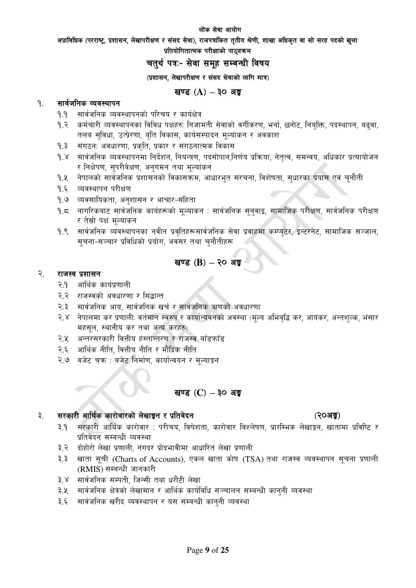 Section Officer syllabus, page 33 of 49
