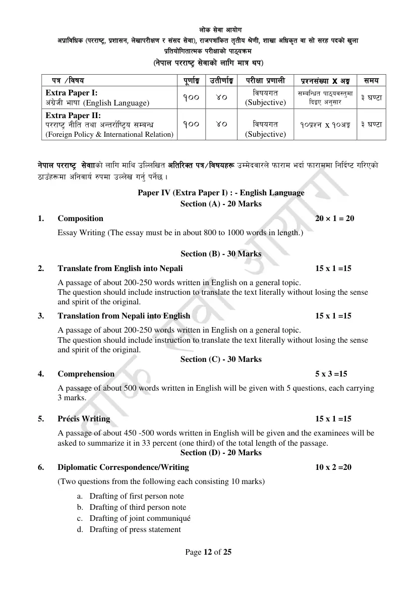 Section Officer syllabus, page 36 of 49